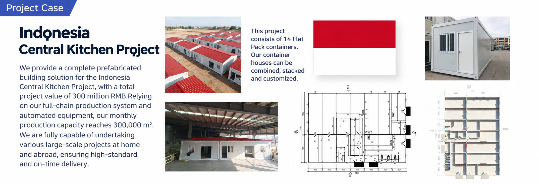 Indonesia — Central Kitchen Project